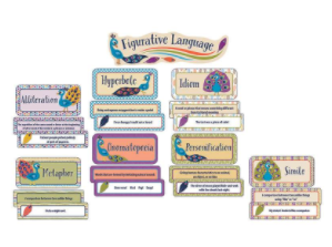 Mini Mural Figuras Literarias (ING) (CD110323)