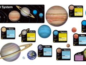 Mural Sistema Solar (ING) (T8014)