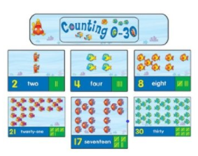 Mural de números 0 al 30 (CD110122)