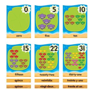 Lily Pad Counting Line 0-31 (EN/SP/FR) (T8228)
