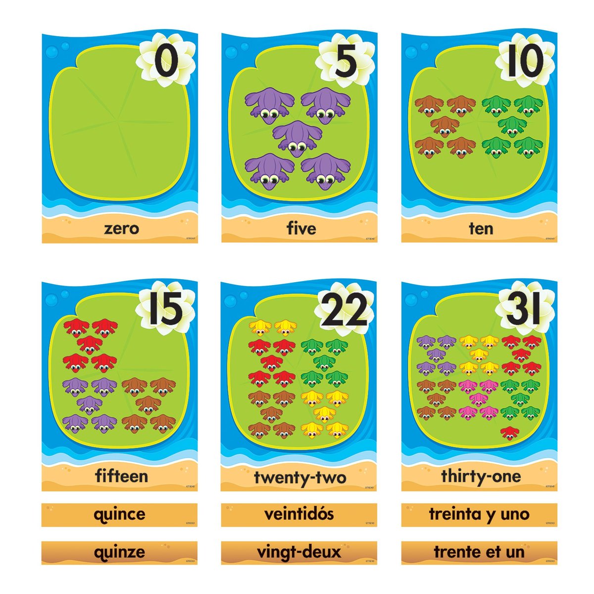 Lily Pad Counting Line 0-31 (EN/SP/FR) (T8228)