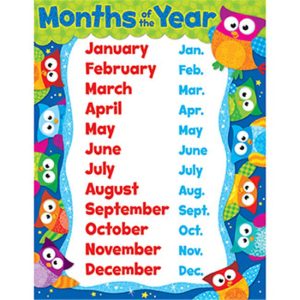 Afiche Meses del año buhos - Owl-stars (ING)(43x56cm) (T38448)