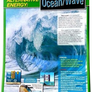 Afiche energía océano (ING)(43x56cm) (CD414081)