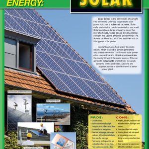 Afiche energía solar (ING)(43x56cm) (CD414078)