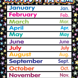 Afiche meses del año - Fancy (ING)(43x56cm) (TCR7756)