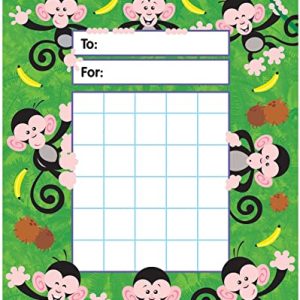 Modificador de conducta diseño mono [T73020]