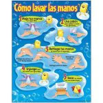 Afiche Cómo lavar las manos (ESP)(43x56cm) (T38513)