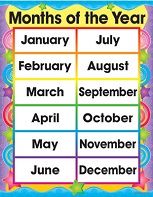 Afiche de meses del año (ingles ) (CD6303)