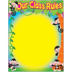 Afiche reglas de clase monos - Mischief® (ING)(43x56cm) (T38441)