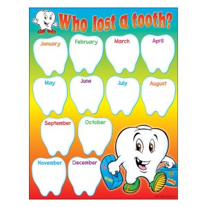 Afiche perdi un diente (T38078)