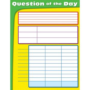 Afiche Question of the Day (CD114074)