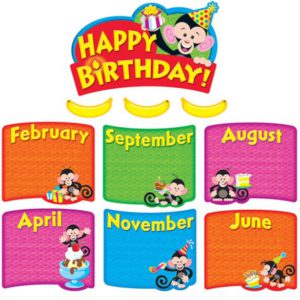 Mini mural cumpleaños monos (T8746)