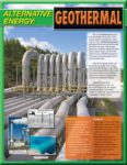 Afiche Energía geotérmica (43x56cm)(ING) (CD414079)