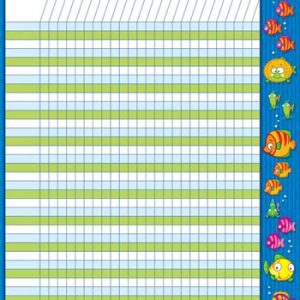 Afiche modificador diseño peces (CD114084)