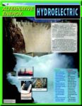 Afiche de energia alternativa hydroelectica (CD414080)