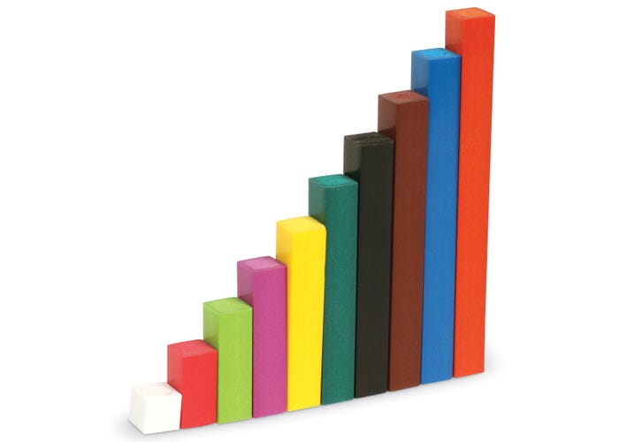 Varillas de madera actividades matemáticas - Cuisinare® (LER7501) - Image 2