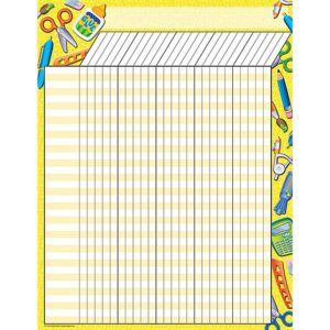 Afiche modificador de conducta diseño útiles escolares (TCR7674)