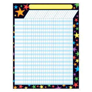 Afiche modificador de conducta (T73332)