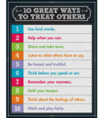 Afiche 10 Great Ways to Treat Others (CD114123)