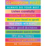 Afiche Reglas de clase Colorful Vibes (TCR7937)