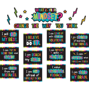 Mural What is Your Mindset? (TCR8882)