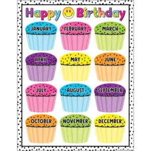 Brights 4Ever Happy Birthday Chart (TCR7463)
