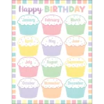 Afiche Cumpleaños Pastel Pop (T7473)