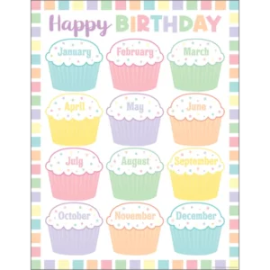 Afiche Cumpleaños Pastel Pop (T7473)