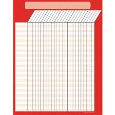 Afiche borde  rojo (Modificador de conducta) (TCR7667)