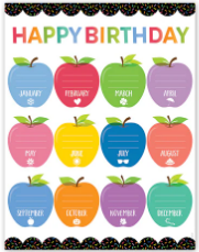 Afiche Happy birthday Apples (CTP 11038)