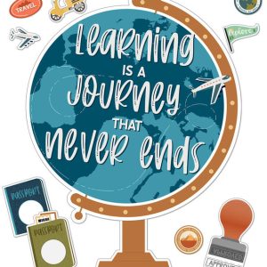 Mural Aprender es una aventura  (CD110555)