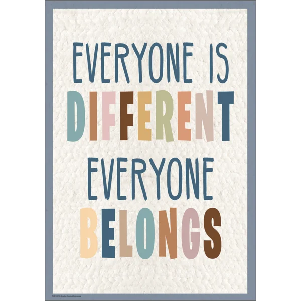 Afiche Everyones is Different... (TCR7142)
