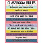 Afiche Oh Happy Day Classroom Rules (TCR7453)