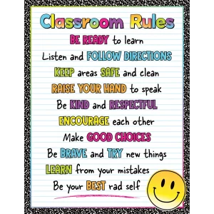 Afiche Brights 4Ever Classroom Rules (TCR7464)