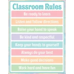 Afiche Pastel Pop Classroom Rules (TCR7474)