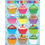 Afiche Cupcakes (TCR7626)