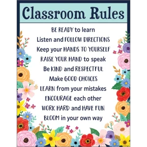 Afiche Wildflowers Classroom Rules(TCR7891)