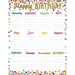 Afiche Confetti (TCR7925)