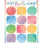 Afiche Watercolor (TCR7929)