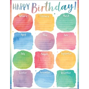 Afiche Watercolor (TCR7929)