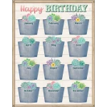 Afiche Rustic Bloom (TCR7973)