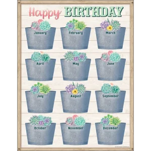 Afiche Rustic Bloom (TCR7973)